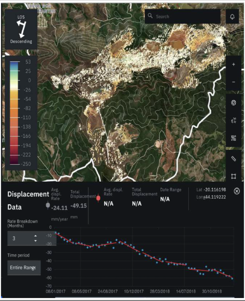 © Mapbox © OpenStreetMap Improve this map|© Copernicus Sentinel data © Synspective Inc. mining-image-LDM