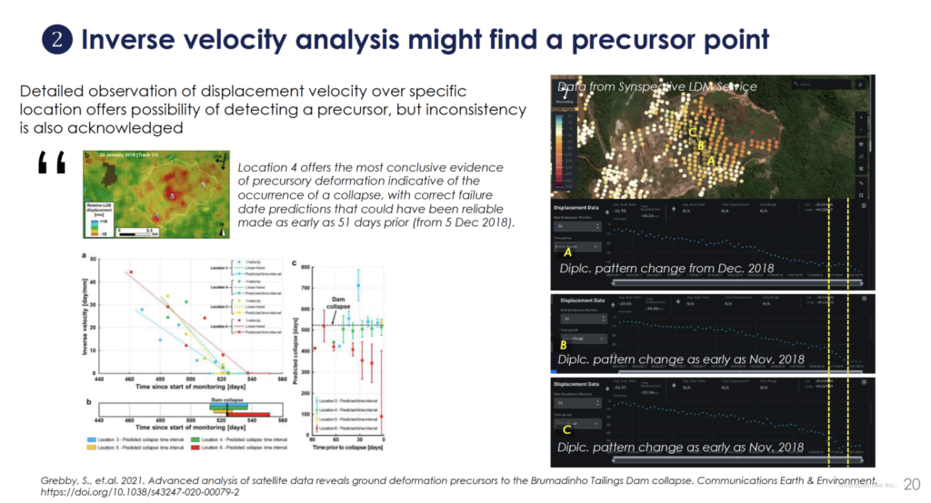Mining webinar SLIDE