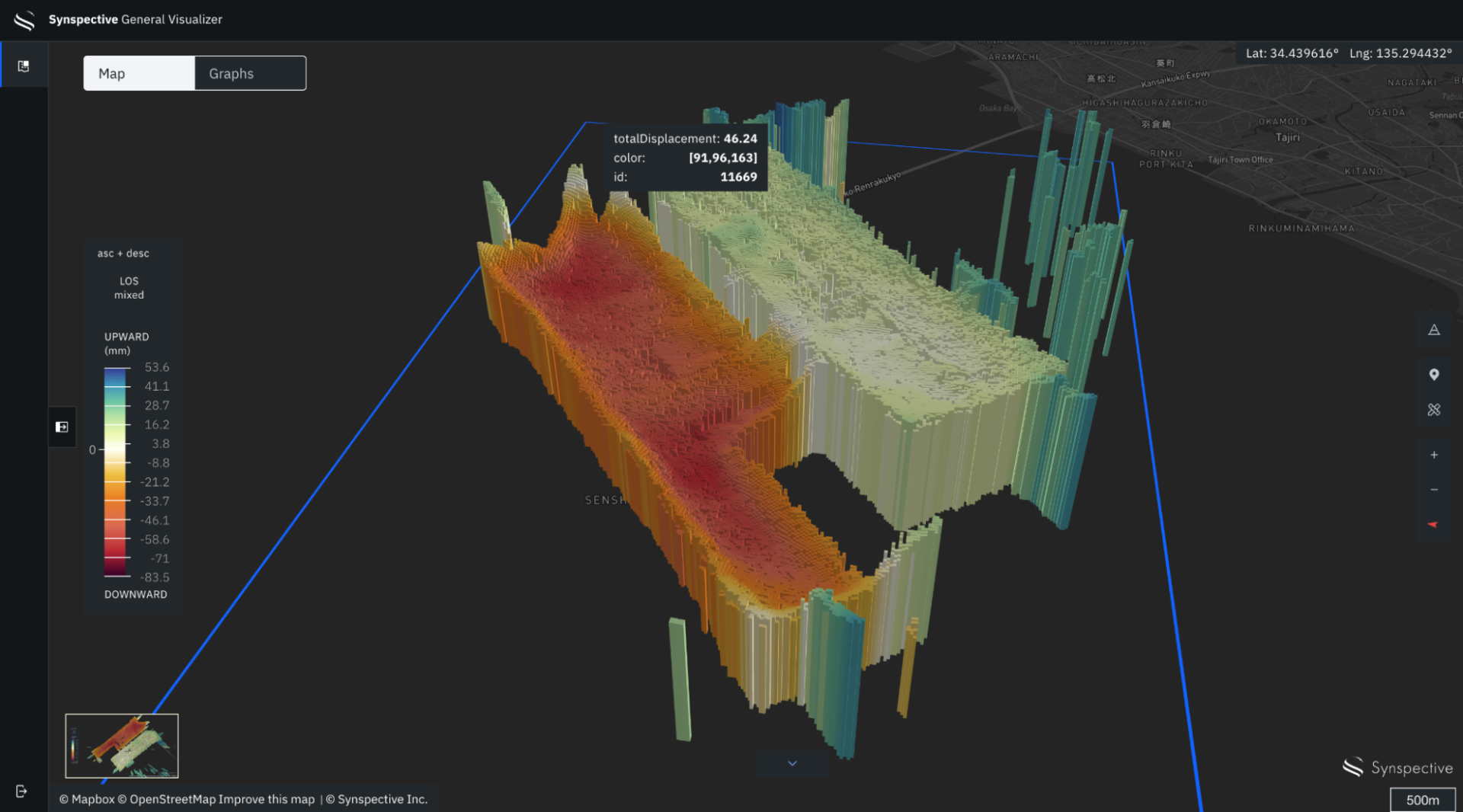 Monitor Land Displacement with Millimeter Accuracy Using SAR Satellites