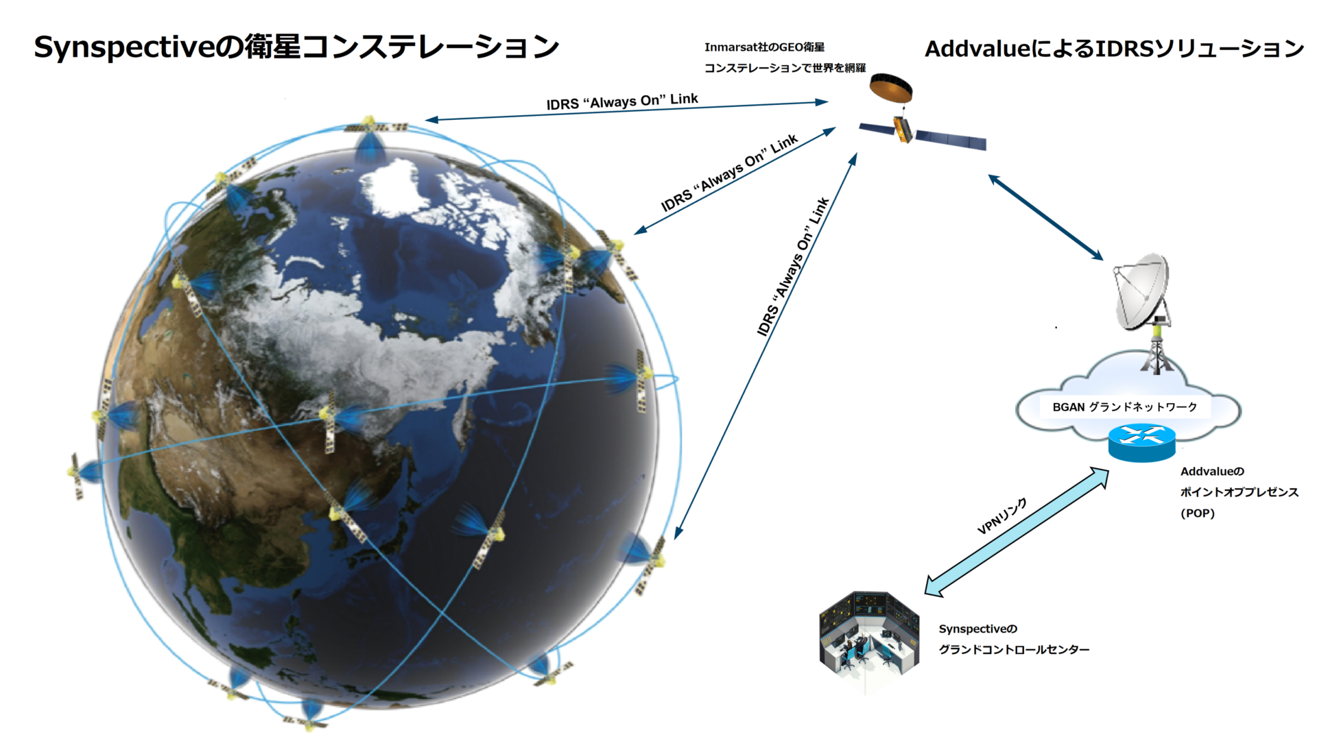 Synspective and Addvalue Form Partnership to Strengthen Earth Observation Services and Deliver Fast Response to Customers’ Needs